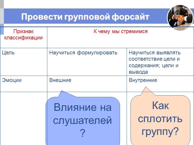 Влияние на слушателей? Как сплотить группу? Провести групповой форсайт Влияние на слушателей? Как сплотить группу? Провести групповой форсайт